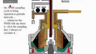 Separator GEA Westfalia Unitrol [upl. by Aivatan99]