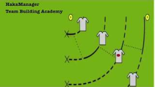 Rugby Drills [upl. by Aveer]