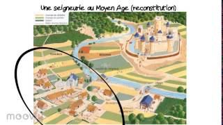 La seigneurie au Moyen Age [upl. by Akilat]