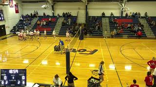 Chenango Forks vs Oneonta High School Girls JuniorVarsity Volleyball [upl. by Retsev]