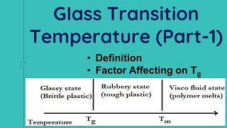 Glass Transition Temperature Part1  Definition and Factor affecting on Tg [upl. by Martreb839]