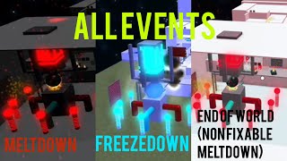 All events in Meltdown or Freezedown Computer Core Labs [upl. by Aitan806]