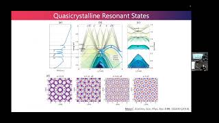 Pilkyung Moon Quasicrystalline resonant states and nonlinear Landau fan diagram in van der Waals su [upl. by Christalle]