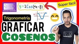 ✅GRÁFICAS de FUNCIONES COSENO  MUY FÁCIL de APRENDER TRIGONOMETRÍA [upl. by Nemracledairam]