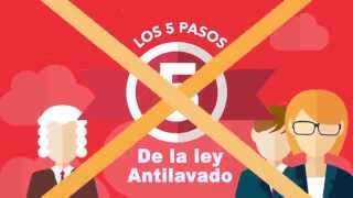 Los 5 Pasos de la Ley Antilavado de dinero en México [upl. by Attevaj]