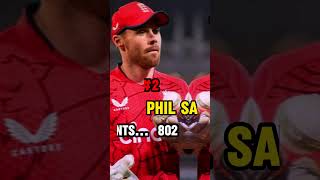 Top 5 Batsman ICC T20 Rankings  Batsman ICC T20 Rankings  cricket [upl. by Muir]