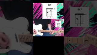 How to Play Mac Miller  Good News Guitar Tutorial Chords and Tabs Chord short Guitar Lesson [upl. by Krenn903]