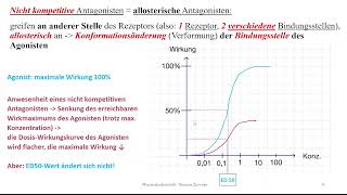 Pharmakologie  Pharmakodynamik 1 Einführung Agonisten Arten von Antagonisten und Rezeptoren [upl. by Cordi]