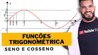 Trigonometria  Funções Seno e Cosseno [upl. by Leelah]