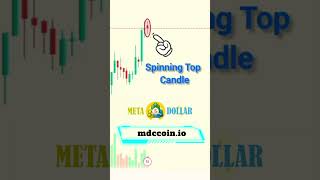 MDC Coin Mining How to Get Started [upl. by Susi]