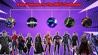 Marvel Multiverse Explained [upl. by Ymorej]