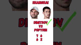 Tennis Shanghai 2024 Dimitrov vs Popyrin 20 shorts [upl. by Winer]