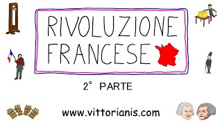 La Rivoluzione francese parte seconda [upl. by Erdah]