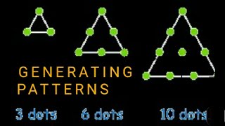 GRADE 10 MATH LESSON Generating Patterns [upl. by Haelam]