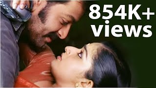 Anandhabhadram  Scene 17  Malayalam Movie  Movie Scenes Comedy  Songs  Clips  Prithviraj [upl. by Llohcin]