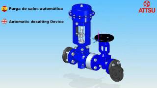 ATTSU  Purga de sales automatica  Automatic Desalting device  Caldera de vapor  Steam Boiler [upl. by Montano835]