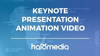 Keynote Presentation Animation Video Example  Market Research [upl. by Boak]