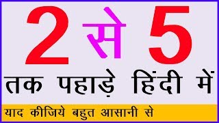 Multiplication Table 2 to 5  2 से 5 तक पहाड़े  Learn Tables of Two To Five in Hindi For Kids 2019 [upl. by Bandler876]