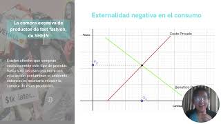 Casos prácticos Microeconomía l Segundo Parcial [upl. by Gnehc]