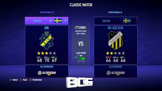 Swedish Allsvenskan Ratings amp Kits FIFA 21 [upl. by Neelyam]