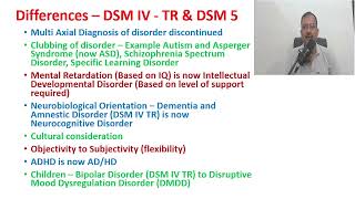 Uncovering the Major Changes to Mental Health Care  DSM IV TR vs DSM 5 [upl. by Cummine]