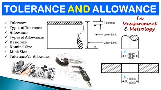 Tolerance and Allowance in Measurements amp Metrology  Limit  Nominal Size  Basic Size  Explained [upl. by Quickman648]