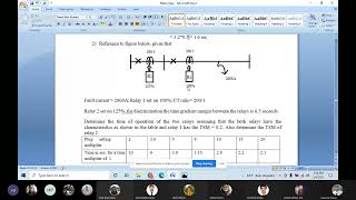 Switchgear amp protection  IDMT Relay Numerical [upl. by Yur]