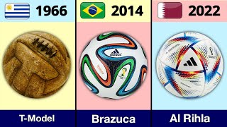 EVOLUTION OF THE FIFA WORLD CUP BALL 1930  2022 [upl. by Drawe]