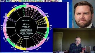 Wed Jul 17 2024 astrology ALL 12 SIGNS Trump VP is JD Vance [upl. by Anel]