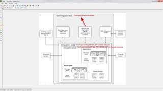 IIB How to set up Log4j and log4jproperties in IIB without the IAM3 support pack [upl. by Darnoc70]