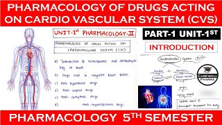 Pharmacology of drugs acting on cardiovascular system  Introduction  P1 U1 pharmacology 5th sem [upl. by Almeta]