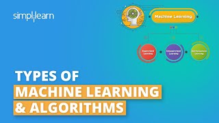 Types Of Machine Learning  Machine Learning Algorithms  Machine Learning Tutorial  Simplilearn [upl. by Arlina698]