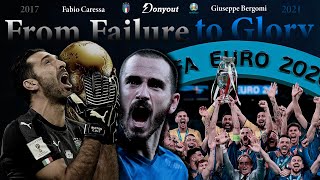 Fabio Caressa Italia Euro 2020 Film  From Failure to Glory [upl. by Demah545]