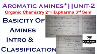 Aromatic amines  Basicity of Amines very impunit2 Organic Chemistry 2  Bpharma 3rd sem [upl. by Atiniuq996]