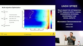 UNSW SPREE 20240308 Mohammad Dehghanimadvar  Multiobjective optimisation of PV module supply [upl. by Ashleigh570]