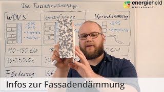 Fassadendämmung Infos zu Arten Kosten amp Förderung  EnergieheldWhiteboard [upl. by Iaras71]