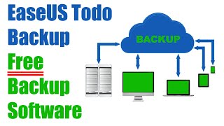 Download Free backup software for servers and windows  Free [upl. by Boj]