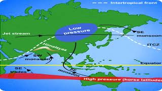 GEOGRAPHY  O Level  IGCSE Pakistan Studies  Monsoon Winds monsoon rainfall pakistan flooding [upl. by Adnarom]