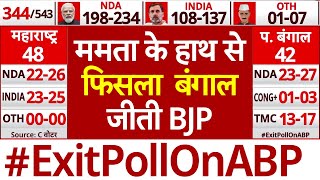 West Bengal Exit Poll 2024 LIVE पश्चिम बंगाल में BJP ने मारी बाजी  C Voter EXIT POLL  2024 Polls [upl. by Dasya]