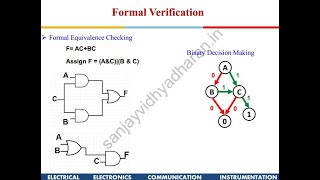 VLSI  Lecture 1 MOS Structure [upl. by Etnohs]