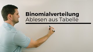 Binomialverteilung  Ablesen von der Tabelle  Mathe by Daniel Jung [upl. by Feilak]