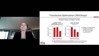 Key Considerations for Maximizing LV and AAV Production in Transient Transfection Workflows [upl. by Nylaroc]