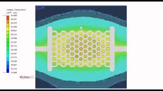 Moldex3D  Insight of Moldbase [upl. by Kcirde]