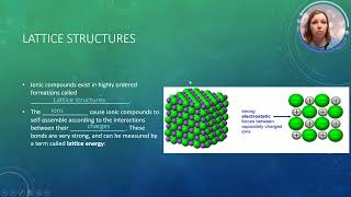 AP Chemistry Topic 23  Structure of Ionic Solids [upl. by Batish881]