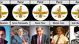 Most Famous Parsi personalities of India [upl. by Nivart936]