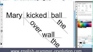 Diagramming Sentences in Photoshop  A Tutorial [upl. by Arutnev282]