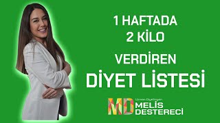 12 Günde Nasıl 7 Kilo Verdim Karantinada İştah Kesen ve Metabolizma Hızlandıran Yöntemler [upl. by Catharine]