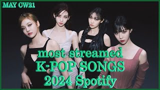 MOST STREAMED KPOP SONGS 2024 ON SPOTIFY  MAY  CW 21 [upl. by Noswal]