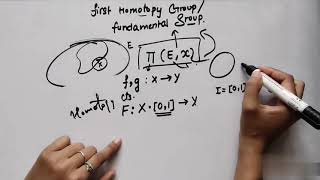 Homotopy first hompoty groupfundamental group [upl. by Teodoor430]