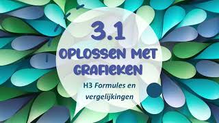 31 Oplossen met grafieken 2 vmboth [upl. by Eurydice]